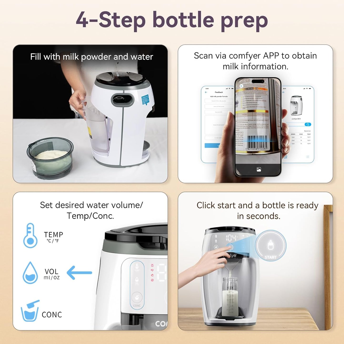 Instant Formula Maker comfyer, Customizable and Automatic Formula Dispenser Machine with Accurate Temperature Control for Baby, Automatic Powder Blending for All Brands of Bottle and Formula, White