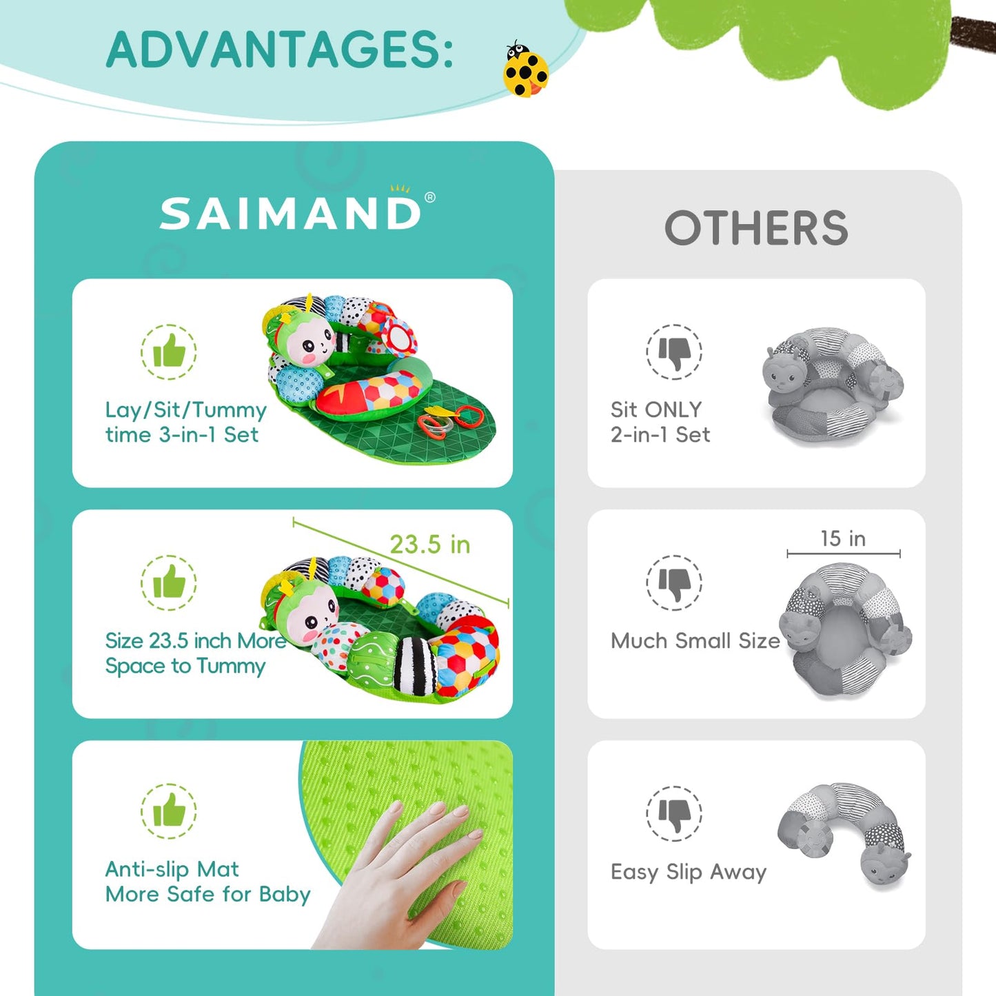 3-in-1 Tummy Time Pillow for Baby 0-6 Months, Detachable Caterpillar Tummy Time Playmat for Newborns, Soft Baby Toys 0-3-6-12 Months, Play Mat for Babies Boy Girl