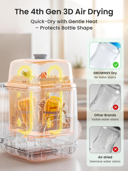 Grownsy EaseClean Bottle Washer Pro | All-in-One Bottle Washer and Sterilizer and Dryer | Baby Bottle Washer for Bottles, Pump Parts & Baby Essentials | Replaces Hand Washing
