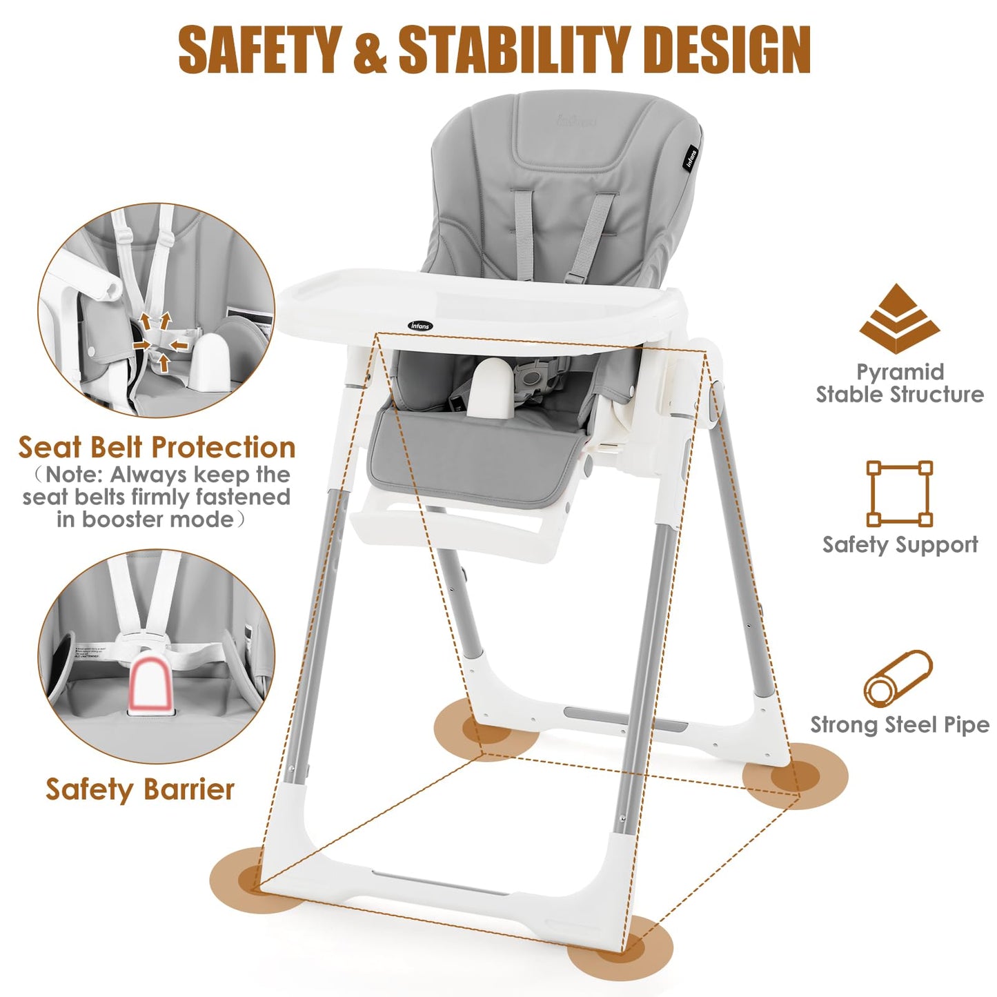 INFANS High Chair for Babies & Toddlers, Foldable Highchair with Multiple Adjustable Backrest, Footrest and Seat Height, Removable Tray, Detachable PU Leather Cushion, Built-in Rear Wheels (Black)