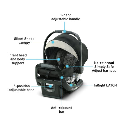 Graco SnugRide SnugFit Infant Car Seat with Simply Safe Adjust Harness System, Baby Car Seat with Anti Rebound Bar, Gotham