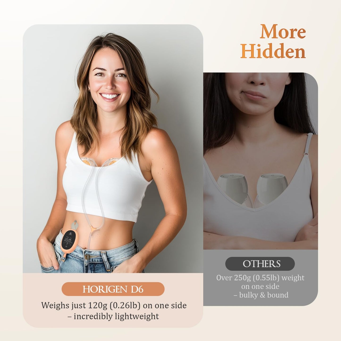 Wearable Hands Free Breast Pump D6, Portable Breastfeeding Pumps with 3 Modes & 9 Levels, Strong Suction Discreet Low Noise Electric Breast Milk Pump, 15-25mm Double-Sealed Flange