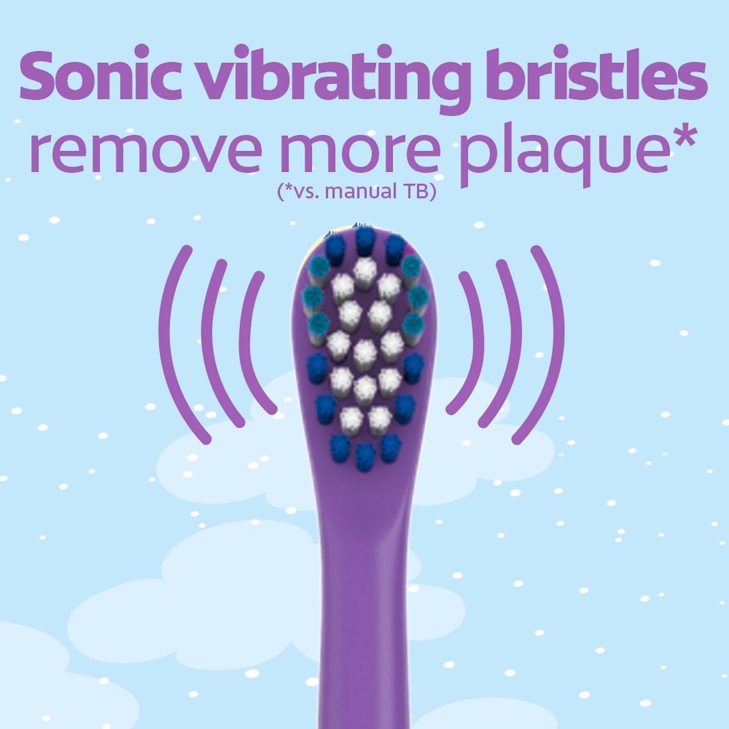 Colgate Kids Bluey Battery Powered Toothbrush and Toothpaste Bundle
