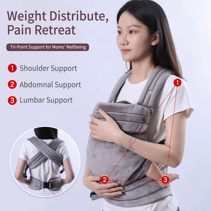 Baby Carrier Newborn to Toddler - Ergonomic,Velvet Fabric Breathable Mesh Cozy and Lightweight Infant Carrier for 7-35lbs,Enhanced Lumbar Support Hands-Free Parenting,All Seasons,Blue