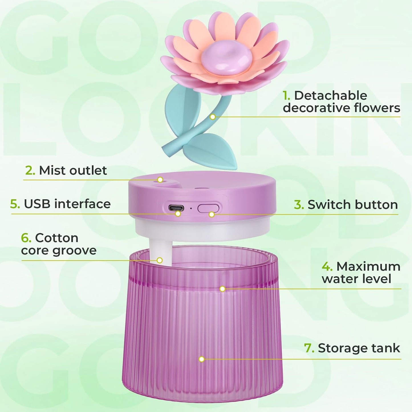 Cute Flower Mini Humidifier, 260ml Gardenia Desktop Humidifiers for Bedroom, Portable Small Cool Mist Humidification for Home, Baby Nursery, Office & Indoor Plants, USB Powered (Pink)