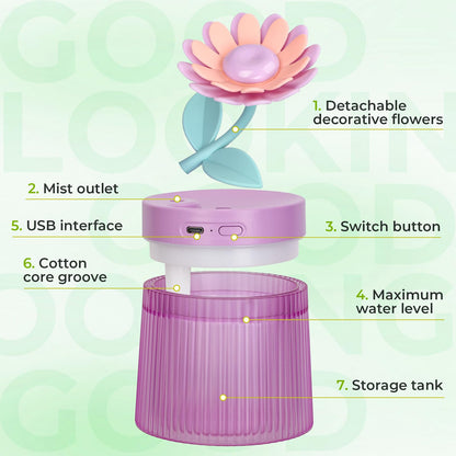 Cute Flower Mini Humidifier, 260ml Gardenia Desktop Humidifiers for Bedroom, Portable Small Cool Mist Humidification for Home, Baby Nursery, Office & Indoor Plants, USB Powered (Pink)