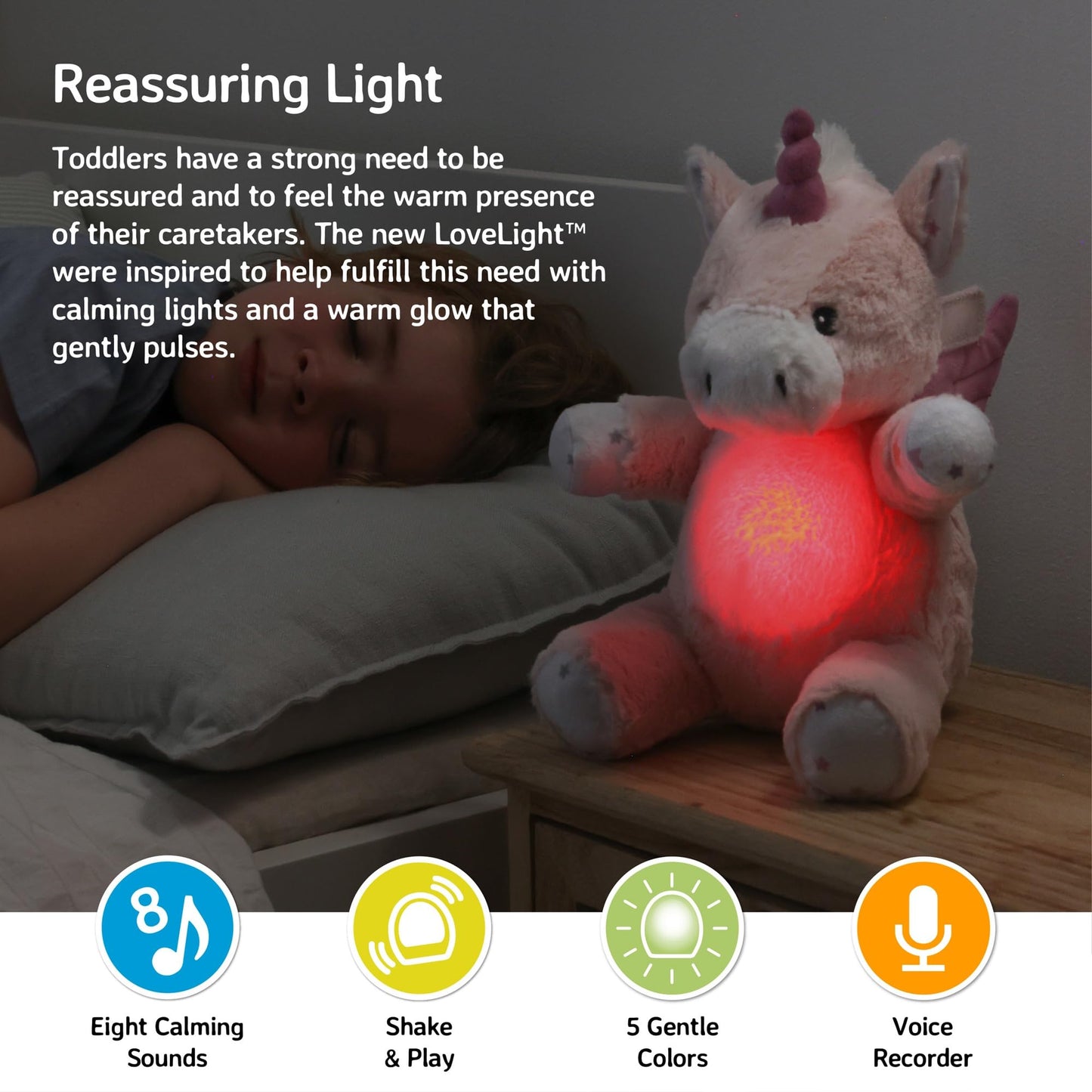 Cloud b Sound Machine with White Noise Soothing Sounds | Cuddly Stuffed Animal & Nomadic Nightlight | Record Parent Voice | Adjustable Settings & Auto-Shutoff | LoveLight™ Buddies - Drake The Dragon™