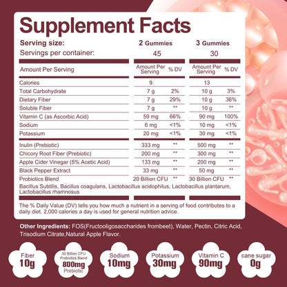 Migcopat Gomitas de fibra con probióticos, 0.35 onzas de fibra por porción, sin azúcar añadido, con mezcla de probióticos de 10 mil millones de UFC, vinagre de sidra de manzana, vitamina C, inulina,