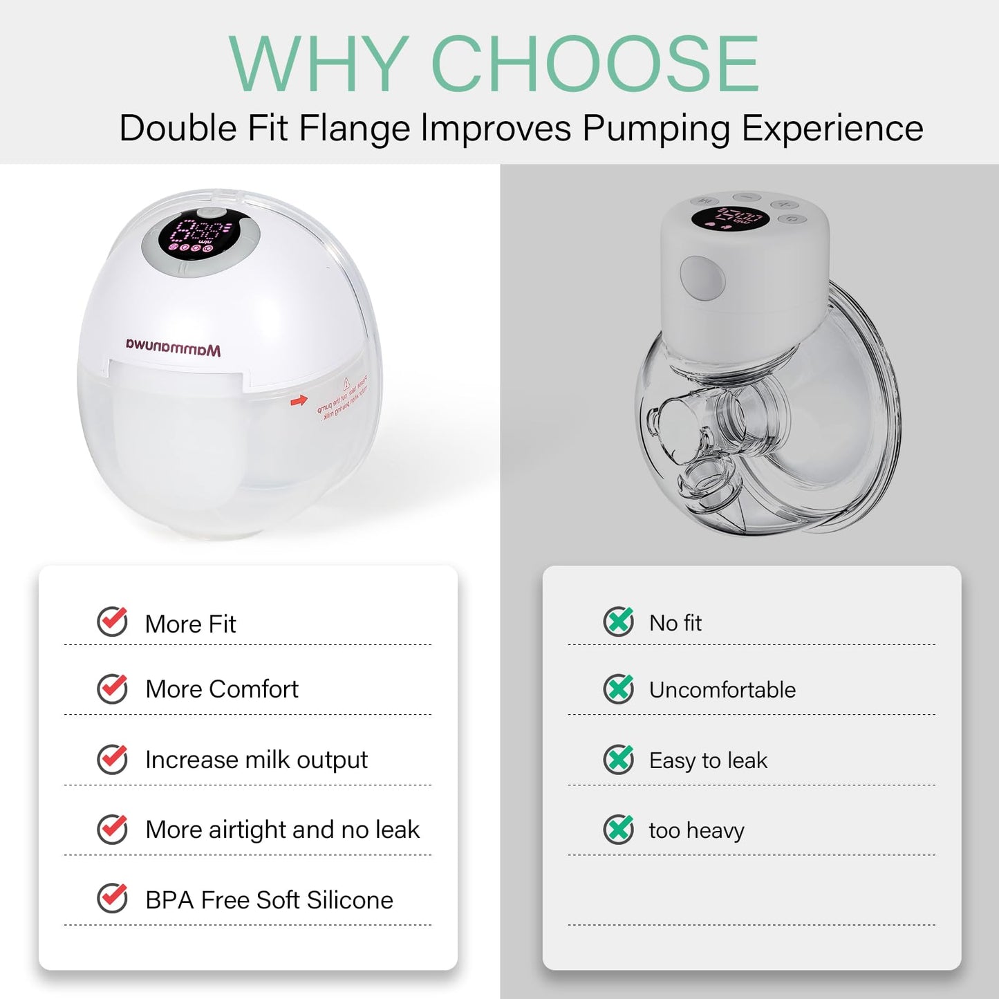 Electric Breast Pump - Lightweight, Portable, & Hands-Free with Baby Mouth Technology - BPA-Free, 4 Modes, 9 Levels - Elevate Your Breastfeeding Style with Mammanuwa S32 (White)