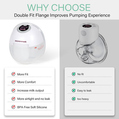 Electric Breast Pump - Lightweight, Portable, & Hands-Free with Baby Mouth Technology - BPA-Free, 4 Modes, 9 Levels - Elevate Your Breastfeeding Style with Mammanuwa S32 (White)