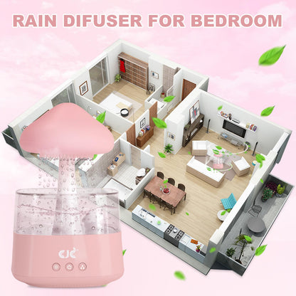 Cloud Rain White Noise Humidifier, Rain Water Drip Diffuser Humidifiers Waterfall Lamp Mushroom Air Humidifier Aromatherapy Essential Oil Diffuser with 7 Colors Night Lights for Home Office Bedroom