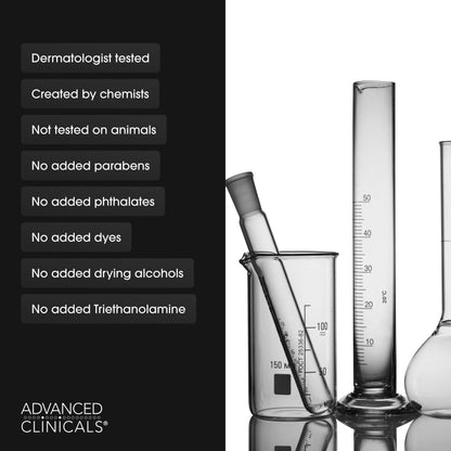 Advanced Clinicals Retinol Body Lotion & Face Moisturizer | Visible Anti Aging Skin Care Retinol Body Cream For Women & Men Targets Look Of Fine Lines, Wrinkles, & Crepe Looking Dry Skin, 16 Ounce