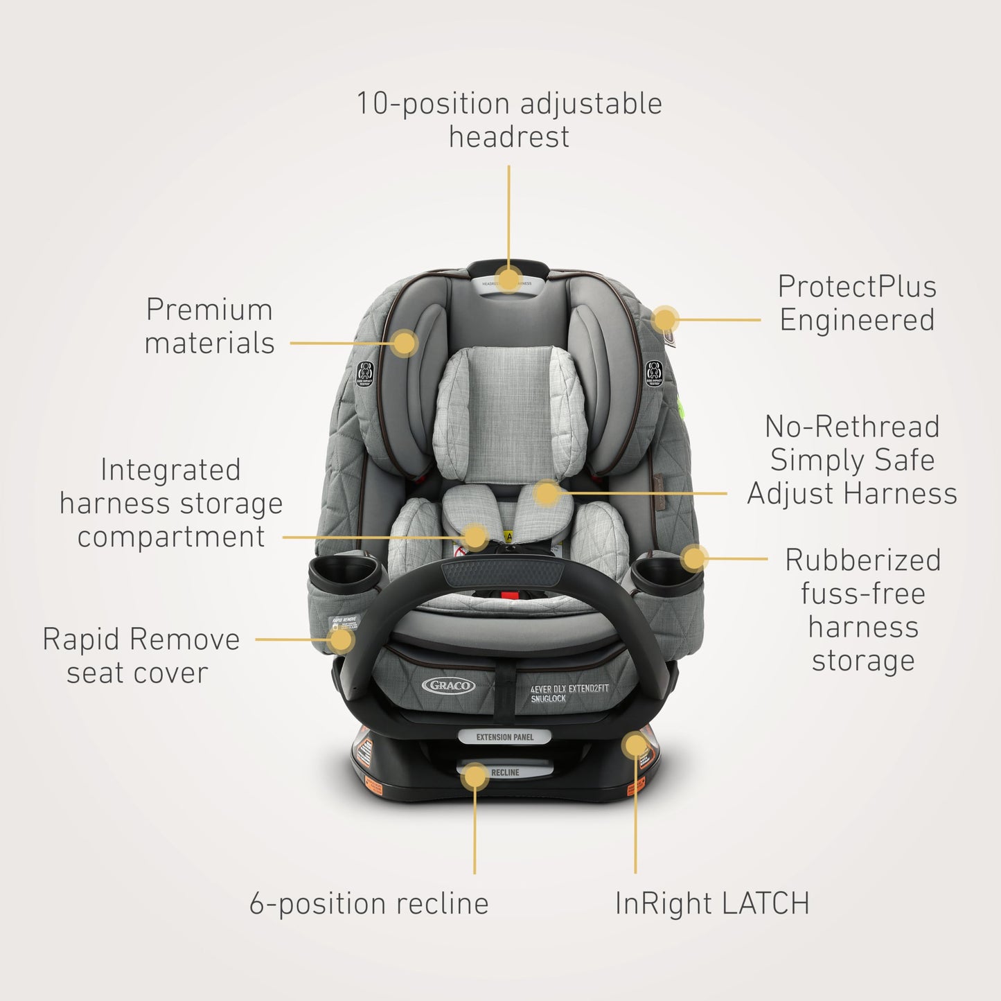 Graco 4Ever DLX 4-in-1 Car Seat, Maven | Infant to Toddler Car Seat, with 10 Years of Use | Rear-Facing, Forward-Facing and Booster Modes | Safe, Comfortable and Convenient