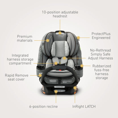 Graco 4Ever DLX 4-in-1 Car Seat, Maven | Infant to Toddler Car Seat, with 10 Years of Use | Rear-Facing, Forward-Facing and Booster Modes | Safe, Comfortable and Convenient