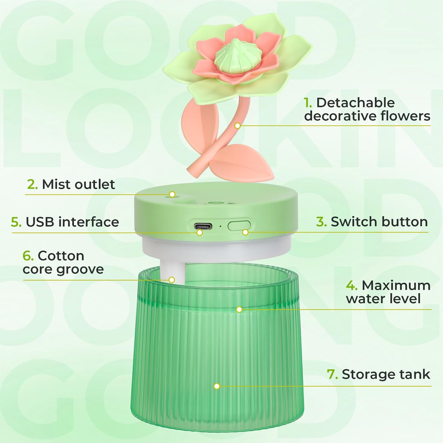 Cute Flower Mini Humidifier, 260ml Gardenia Desktop Humidifiers for Bedroom, Portable Small Cool Mist Humidification for Home, Baby Nursery, Office & Indoor Plants, USB Powered (Pink)