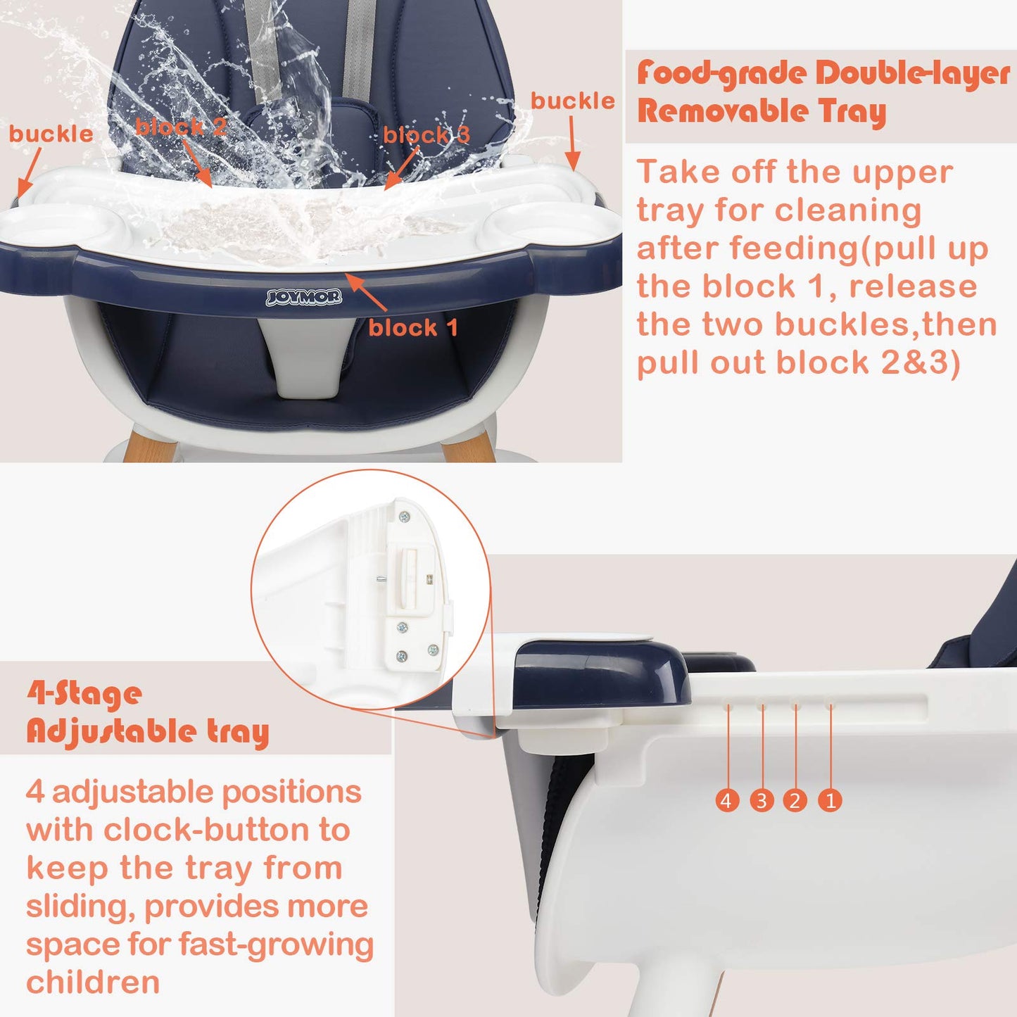 JOYMOR 5-in-1 Convertible Baby High Chair for Babies and Toddlers, Table and Chair Set, Wooden Infant Eating Highchair with Leather Seat Cushion, 4-Position Removeable & Adjustable Tray (Biege)