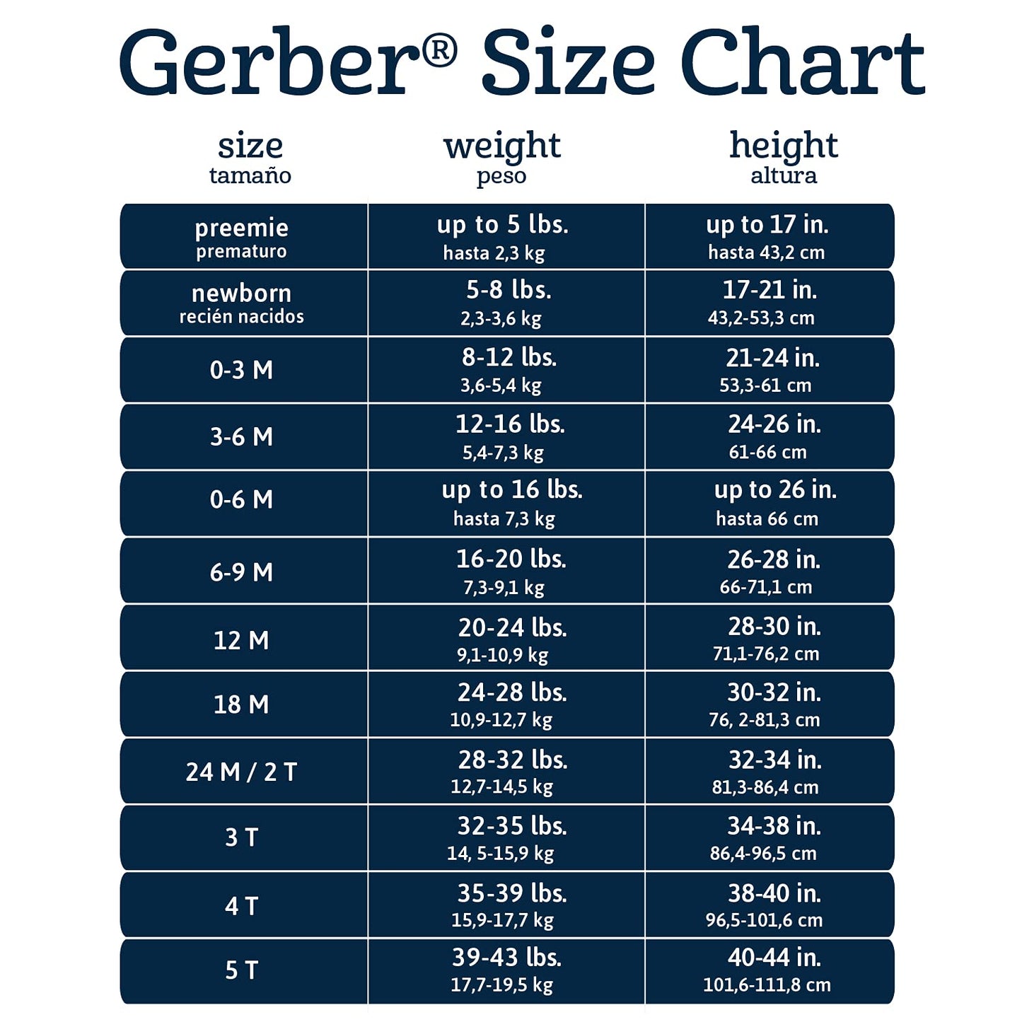 Gerber Baby Boys' Cotton Polo Romper