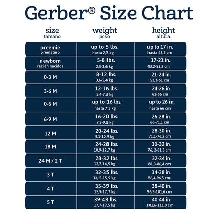 Gerber Baby Boys' Cotton Polo Romper