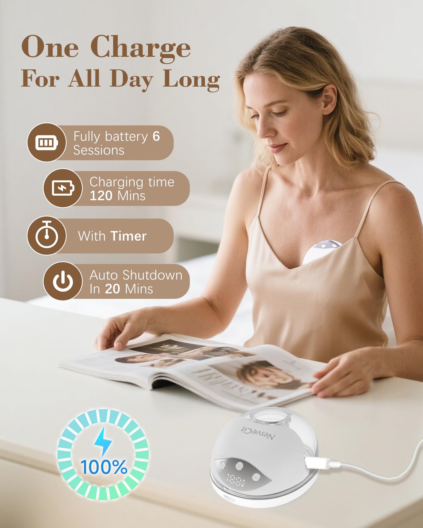 Electric Breast Pump Hands Free, Wearable Breast Pump with 4 Modes/12 Levels, Portable Painless Pumping, Adjustable Flange Sizes 19/21/24mm, Timer LCD Display Memory Function, 2 Pack White