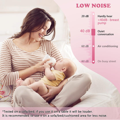 Lulia Double Electric Breast Pump Strong Suction, Portable Breast Pump Electric Breastfeeding Pump, Rechargeable Milk Pump with 4 Modes & 9 Levels, Low Noise, Anti-Backflow & LED Display, 24mm Flange