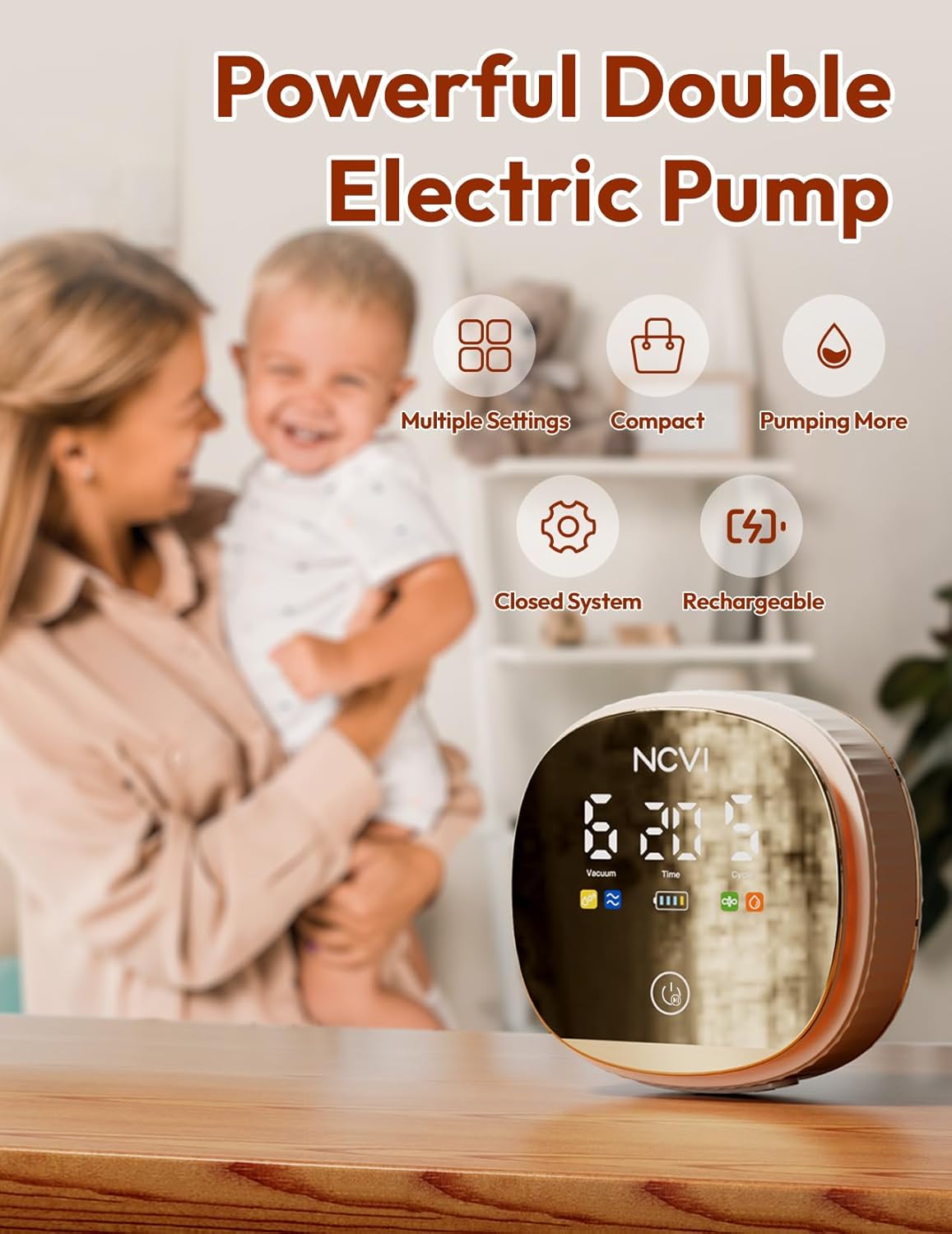 NCVI Double Electric Breast Pump 8116, Customizable Mode/Suction/Speed and Hospital Grade Suction, Portable Rechargeable Breastfeeding Pump, 21/24/28/32mm, Comfortable & Efficient for Work/Home/Trip