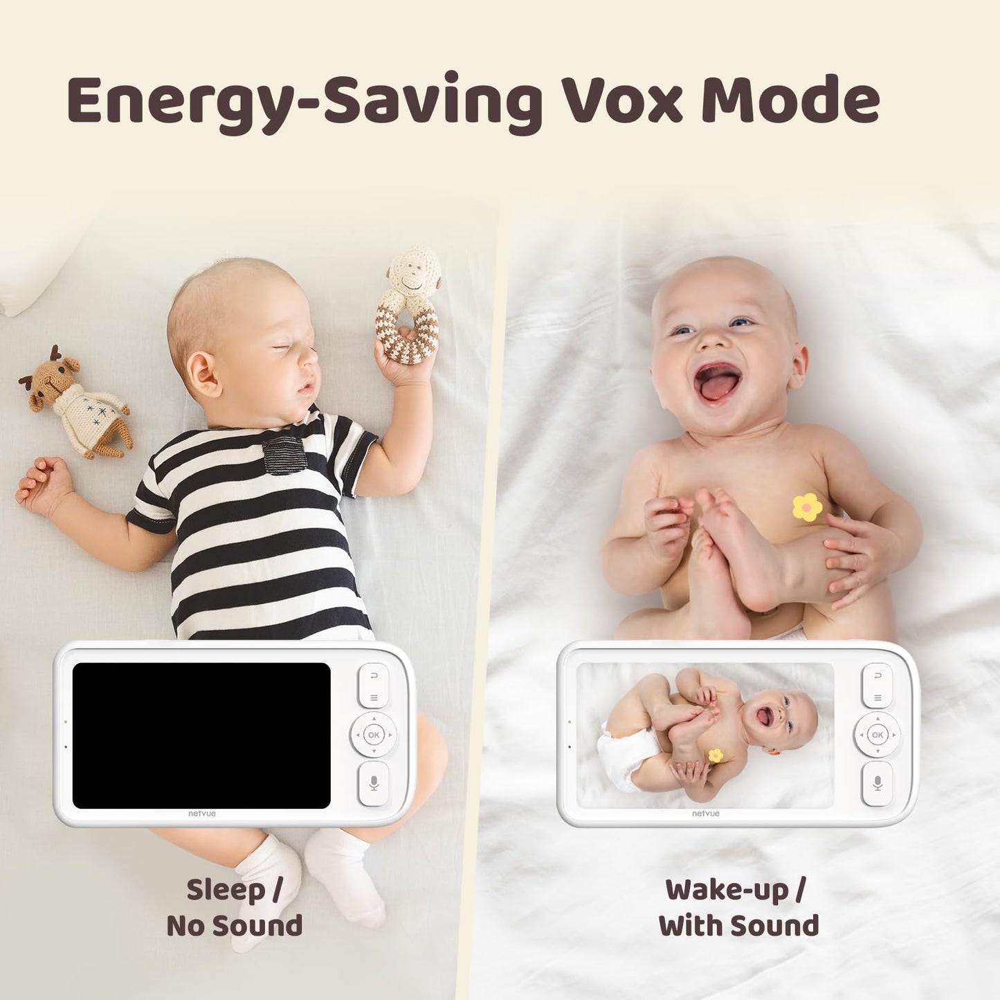 NETVUE Upgraded Baby Camera Monitor Video - 5000mAh Baby Monitor with Camera and Audio, 5" Display, 4 in 1 Bracket Meets The Needs in All Scenarios, Smart Phone App, Cry Detection
