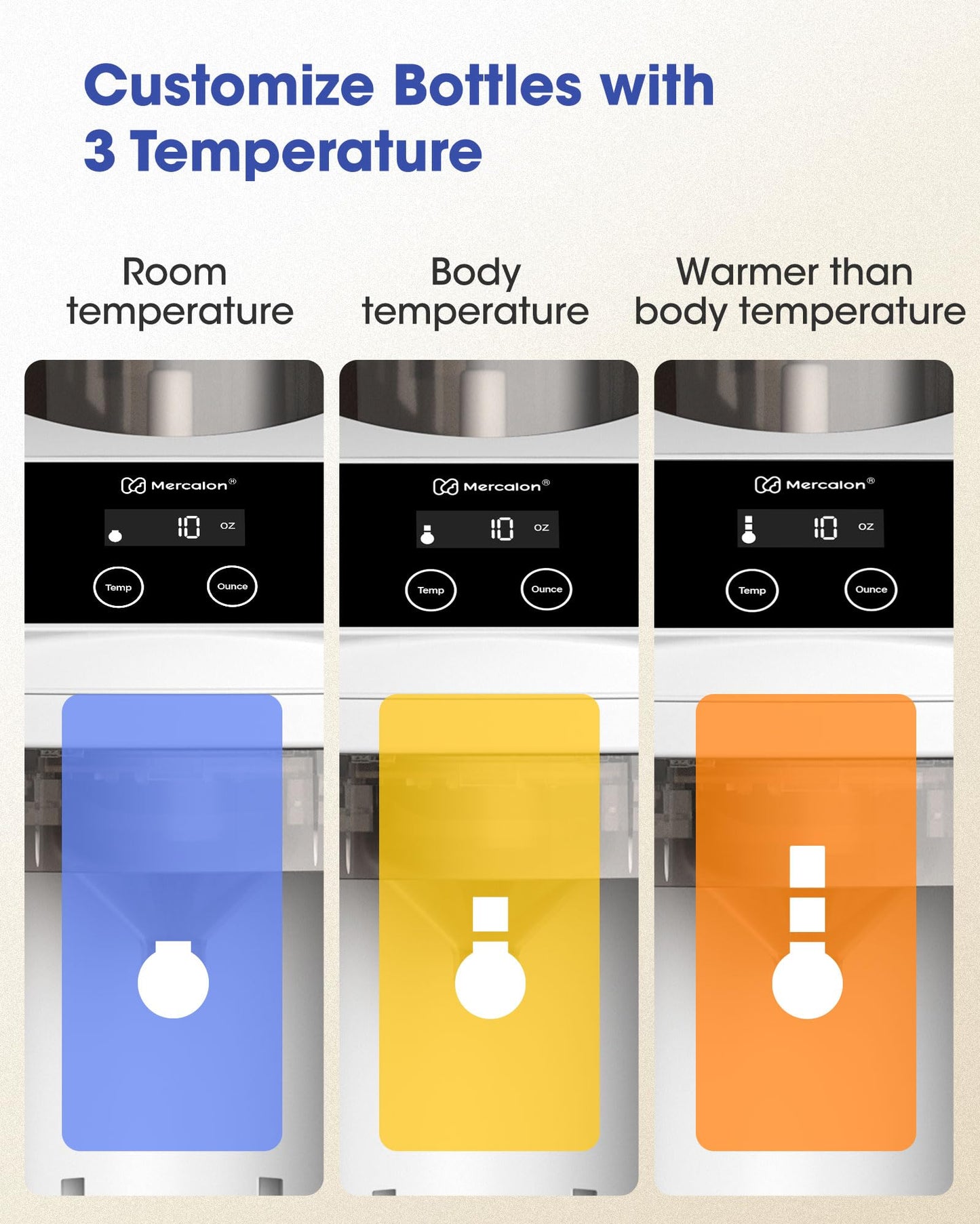 Instant Formula Maker, Fast and Customizable Formula Dispenser Machine with Accurate Temperature Control for Baby, Automatic Powder Blending for All Brands of Bottles and Formula, White