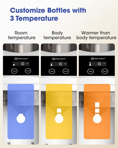 Instant Formula Maker, Fast and Customizable Formula Dispenser Machine with Accurate Temperature Control for Baby, Automatic Powder Blending for All Brands of Bottles and Formula, White