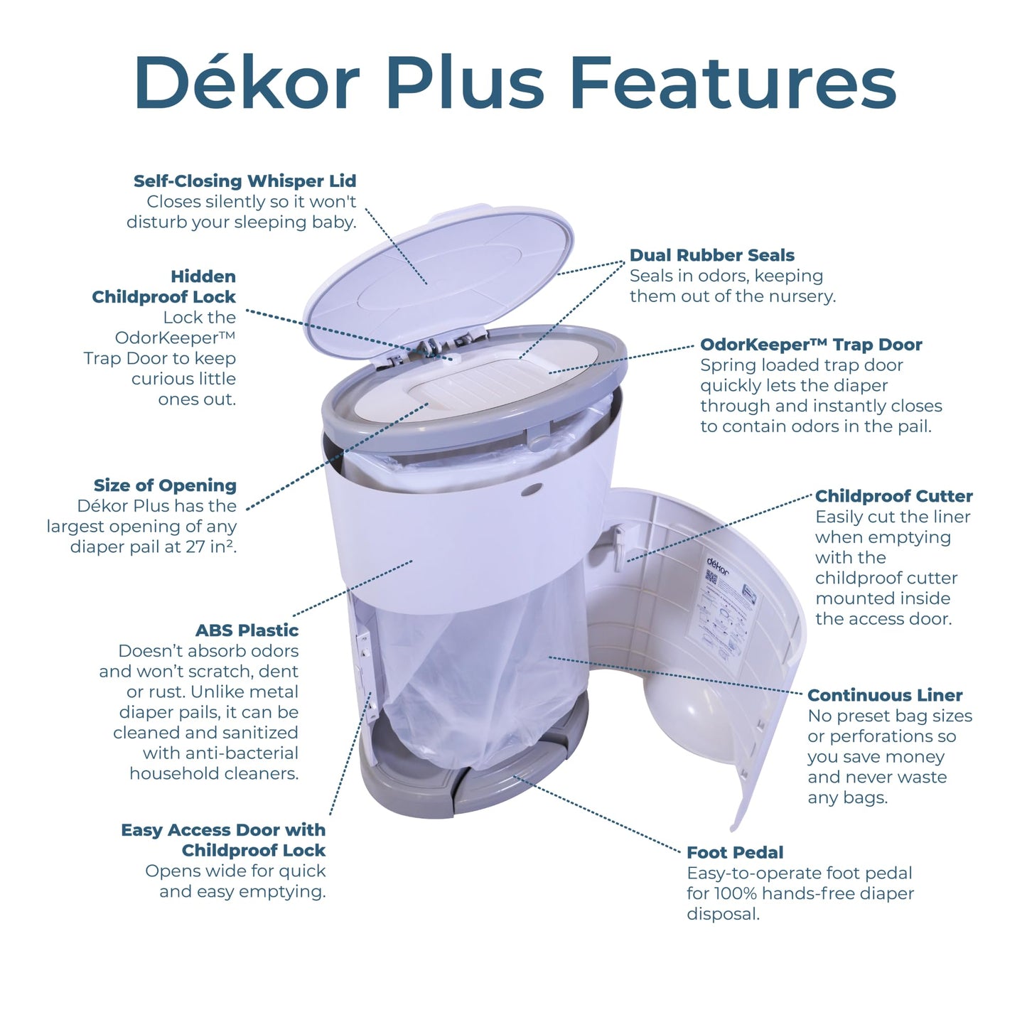 Diaper Dekor EKO Plus Diaper Pail Gift Set, White | ONLY Eco-Friendly Diaper Pail Made with 70% Recycled Materials | Comes with up to a Year's Supply Worth of Diaper Dekor Refills!