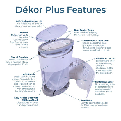 Diaper Dekor EKO Plus Diaper Pail Gift Set, White | ONLY Eco-Friendly Diaper Pail Made with 70% Recycled Materials | Comes with up to a Year's Supply Worth of Diaper Dekor Refills!