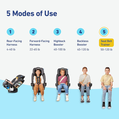Graco 4Ever DLX 4-in-1 Car Seat, Maven | Infant to Toddler Car Seat, with 10 Years of Use | Rear-Facing, Forward-Facing and Booster Modes | Safe, Comfortable and Convenient