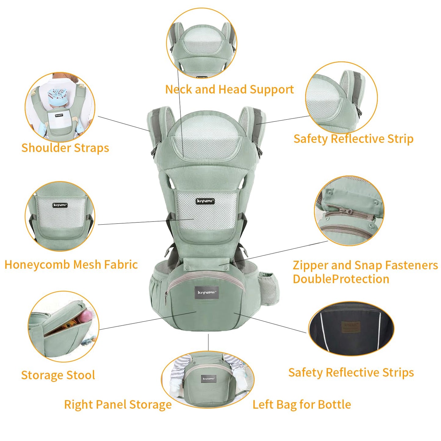 KIYUMI Baby Carrier with Hip Seat, 6- in-1 Baby Carrier Newborn to Toddler, Ergonomic M Position with Head Support and Breathable Mesh,Adjustable Removable Baby Sling Carrier (7-45 lbs) BXLU