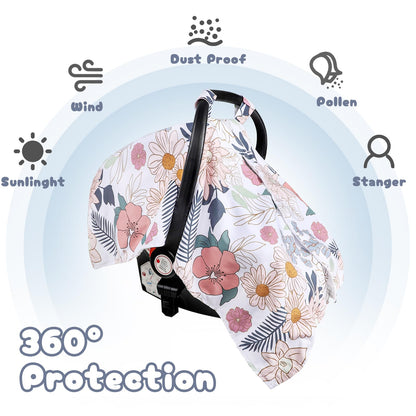 Car Seat Cover Baby, Infant Car Seat Canopy Covers for Newborn Girls Boys, Soft Breathable Mink Carseat Covers Stretchy Multi-Use Nursing Cover for Stroller Baby Car Seat, Purple Flroal