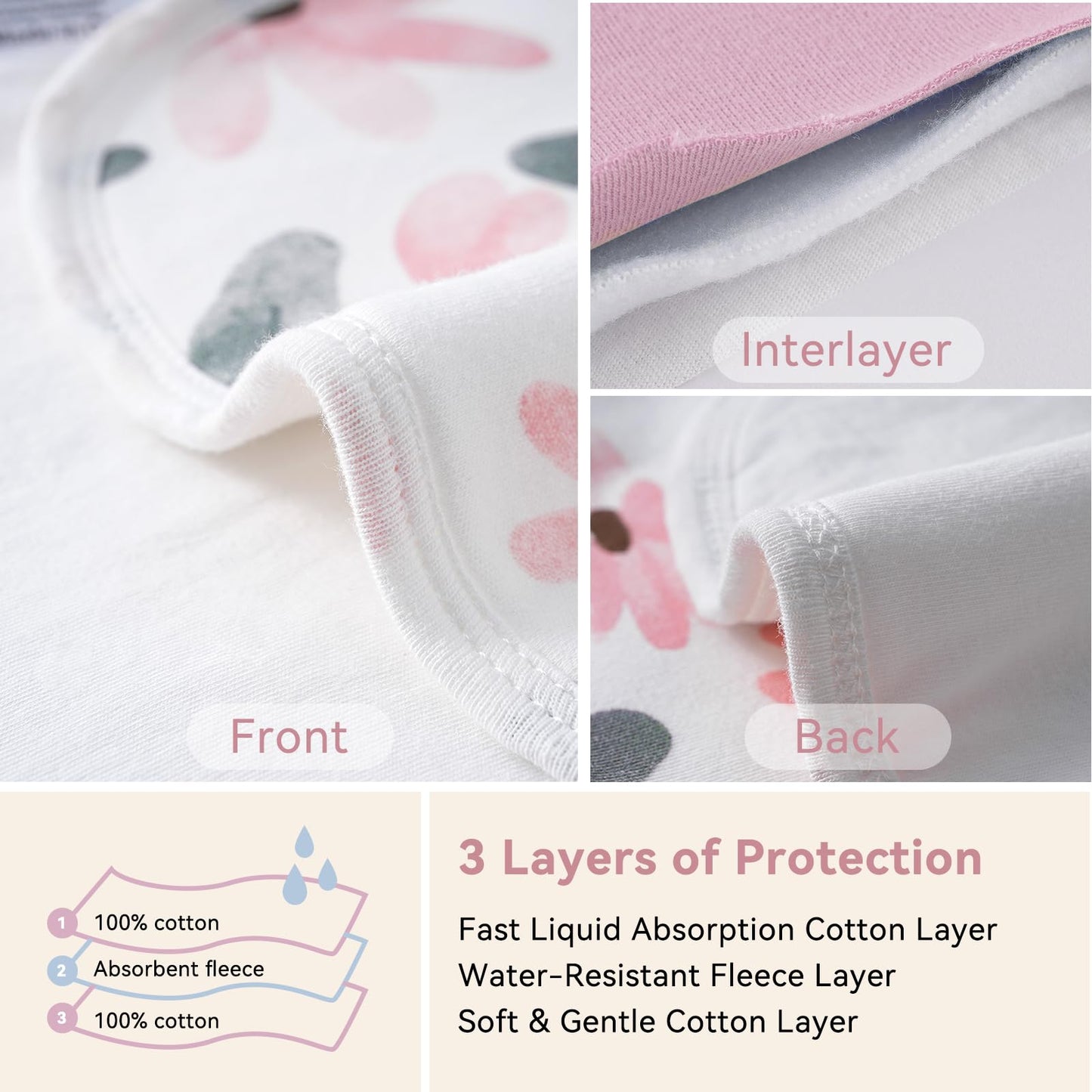 Yoofoss Baby Burp Cloths 5 Pack Burping Cloths for Babies Boys Girls Large 21''X10'' Extra Soft and Absorbent Flowers