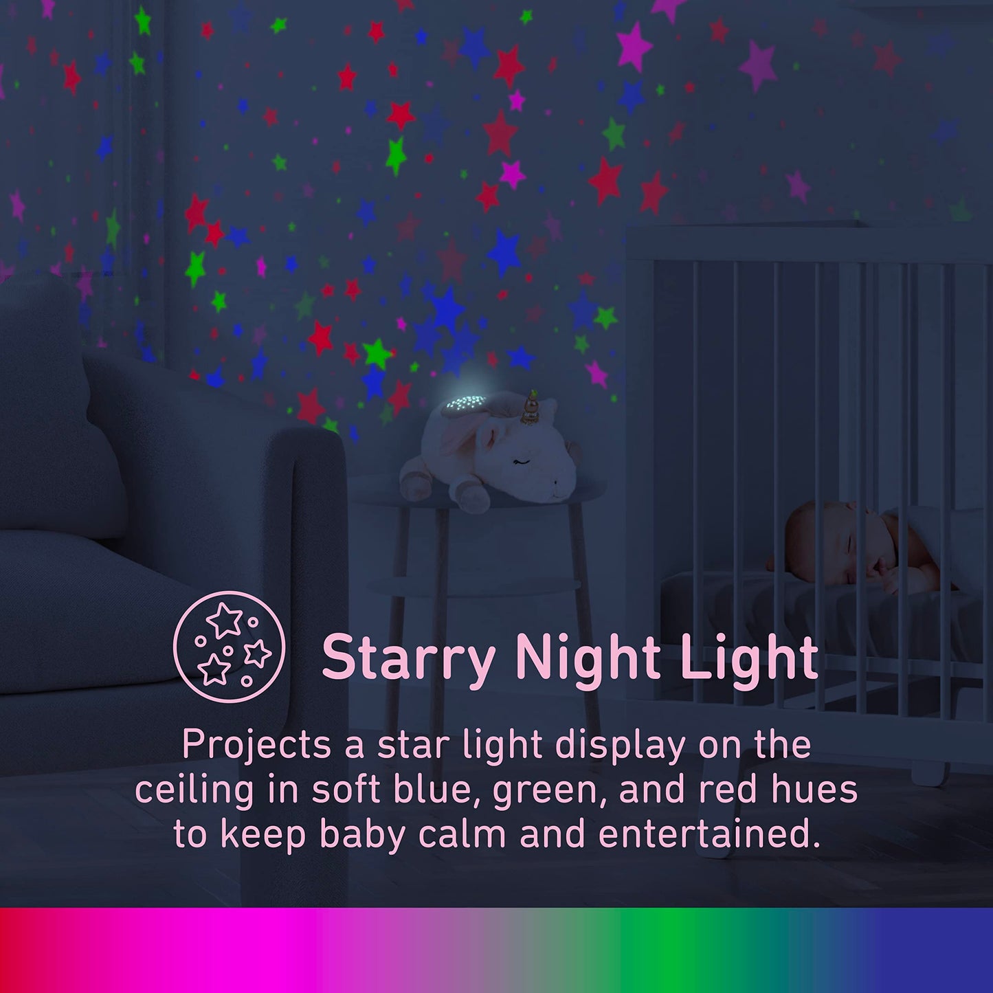 PureBaby Sound Sleepers Portable Sound Machine & Star Projector - Plush Sleep Aid for Baby and Toddlers with Soothing Night Light Display, 10 Lullabies, White Noise, and Heartbeat Sounds (Unicorn)