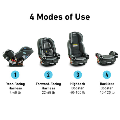 Graco 4Ever DLX 4-in-1 Car Seat, Maven | Infant to Toddler Car Seat, with 10 Years of Use | Rear-Facing, Forward-Facing and Booster Modes | Safe, Comfortable and Convenient