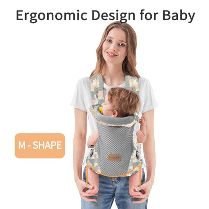 3-in-1 Baby Carrier Newborn to Toddler - Ergonomic(7.5-45lbs),Cozy Baby Carrier，Enhanced Lumbar Support，Easily AdjustableLightweight & Breathable Child Carrier(Camouflage)