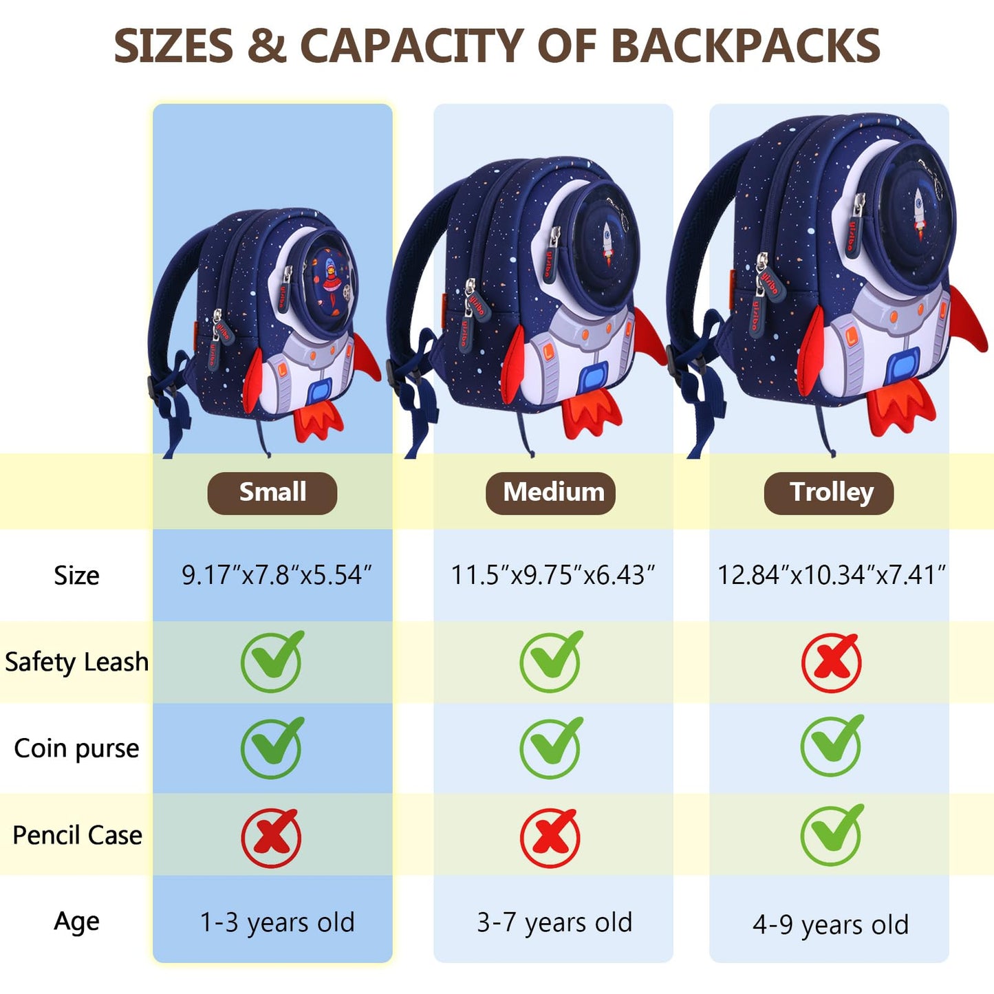 yisibo Rocket Toddler Backpack with Leash,3-6 Years Anti-lost Kids Backpack,Children Backpack for boys girls