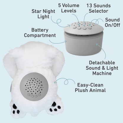 PureBaby Sound Sleepers Portable Sound Machine & Star Projector - Plush Sleep Aid for Baby and Toddlers with Soothing Night Light Display, 10 Lullabies, White Noise, and Heartbeat Sounds (Unicorn)