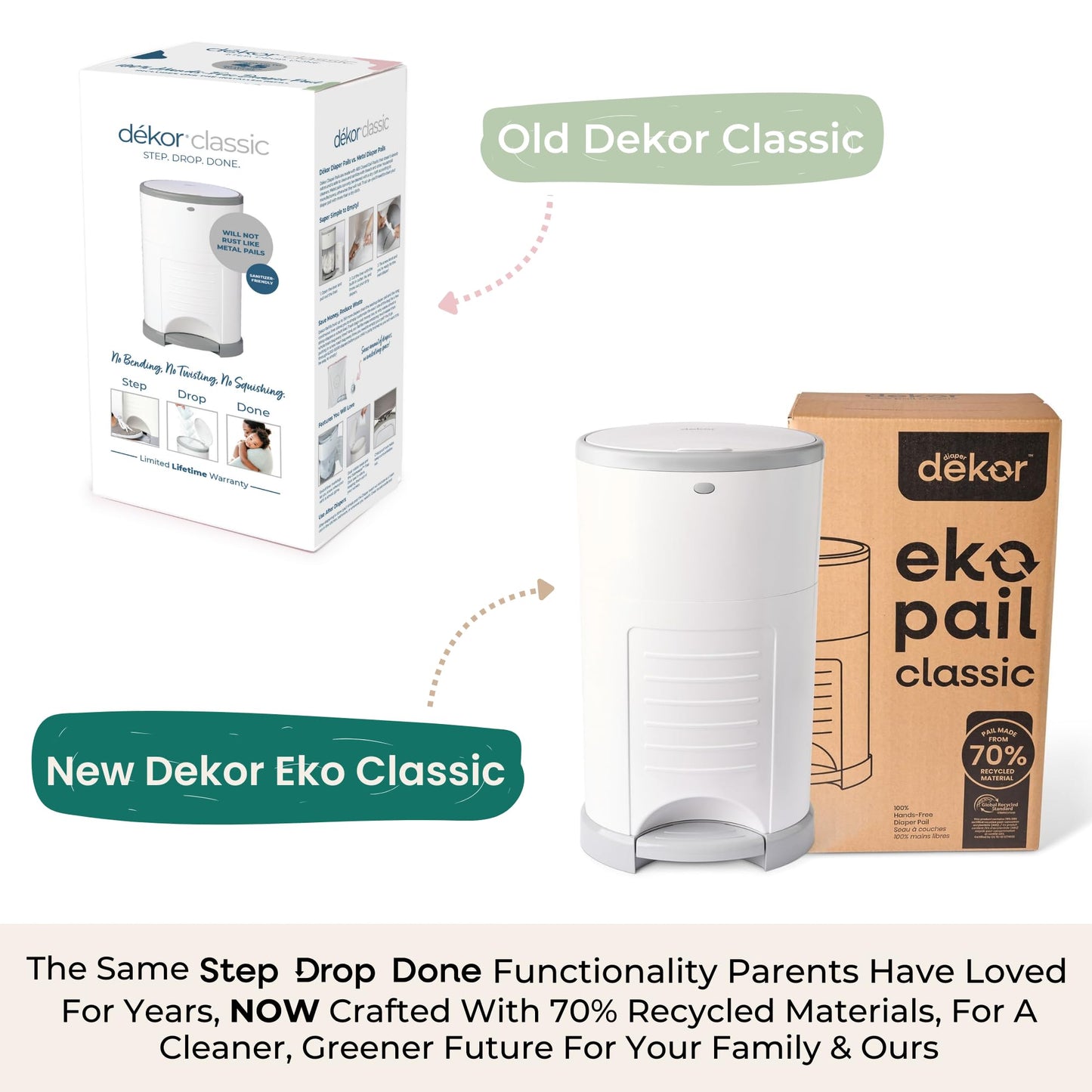 Diaper Dekor Classic Hands-Free Diaper Pail | Easiest to Use | Just Step – Drop – Done | Doesn’t Absorb Odors | Most Economical Refill System | 70% Recycled Materials | EKO White