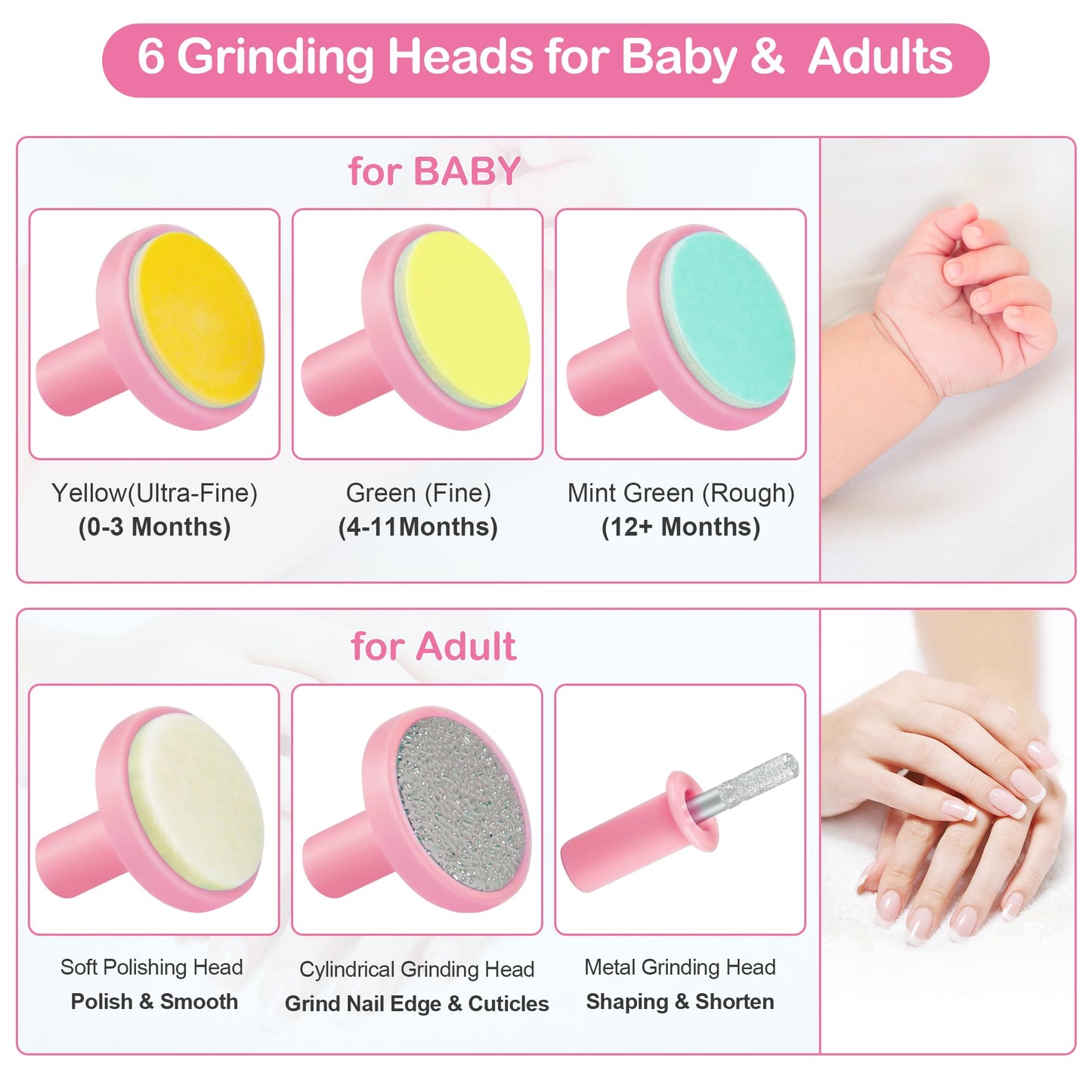 OTTOLIVES Baby Healthcare and Grooming Kit, 24 in 1 Baby Electric Nail Trimmer Set Newborn Nursery Health Care Set for Newborn Infant Toddlers Baby Boys Girls Kids (0-3 Years+) (Green)