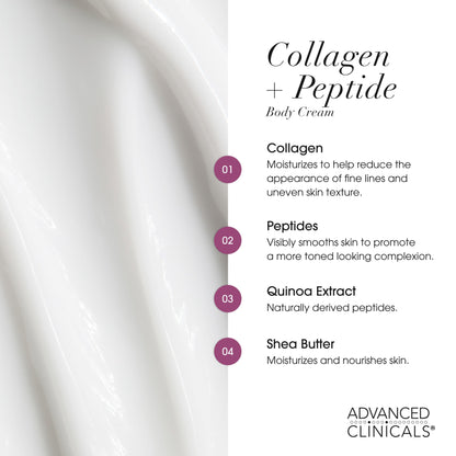 Advanced Clinicals Retinol Body Lotion & Face Moisturizer | Visible Anti Aging Skin Care Retinol Body Cream For Women & Men Targets Look Of Fine Lines, Wrinkles, & Crepe Looking Dry Skin, 16 Ounce