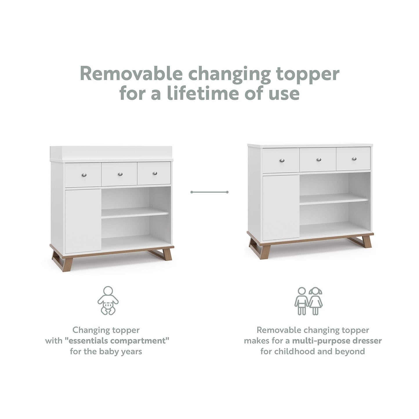 Storkcraft Modern Nursery Changing Table Dresser (White with White) – GREENGUARD Gold Certified, Dresser for Nursery, Changing Table With Drawers