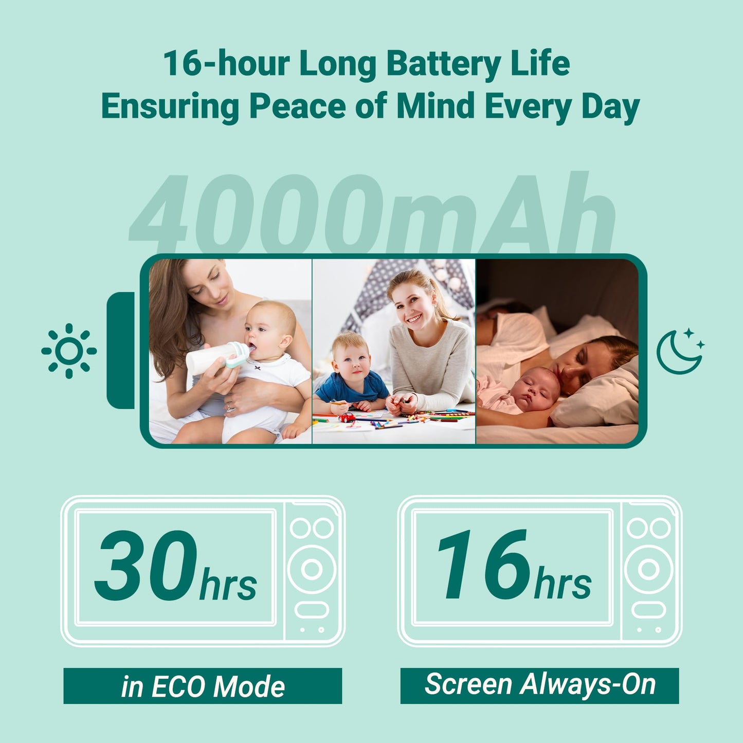 Baby Monitor with Camera and Audio,6.0" IPS Screen Baby Camera Monitor with 150 Languages Supported,30H Battery,1000ft Range Travel Baby Monitor No WiFi,Night Vision,2-Way Audio