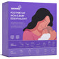 Grownsy Postpartum Essentials Recovery Kit for Labor & Delivery | Postpartum Kit for Women | Includes Upside Down Peri Bottle, Perineal Spray, Cooling Pad Liners, Ice Packs & Disposable Underwear