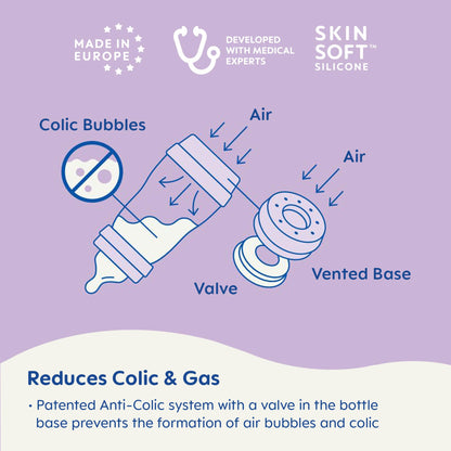 MAM 9oz Easy Start Anti-Colic Baby Bottles, Medium Flow, Breastfeeding-Like Silicone Nipple Bottle, Reduces Colic, Gas, & Reflux, Easy-to-Clean, BPA-Free, Colors May Vary