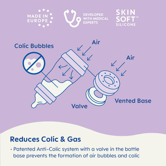 MAM 9oz Easy Start Anti-Colic Baby Bottles, Medium Flow, Breastfeeding-Like Silicone Nipple Bottle, Reduces Colic, Gas, & Reflux, Easy-to-Clean, BPA-Free, 2+ Months