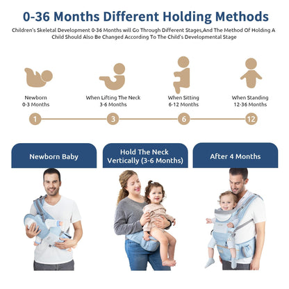 Baby Carrier with Hip Seat,Ergonomic M Position 6in1 Baby Carrier Newborn to Toddler,Head Support and Breathable Mesh Newborn Carrier,Adjustable Baby Holder Carrier for Dad&Mom-Grey