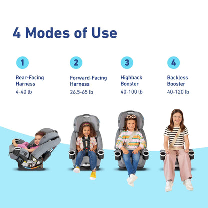 Graco 4Ever DLX 4-in-1 Car Seat, Maven | Infant to Toddler Car Seat, with 10 Years of Use | Rear-Facing, Forward-Facing and Booster Modes | Safe, Comfortable and Convenient