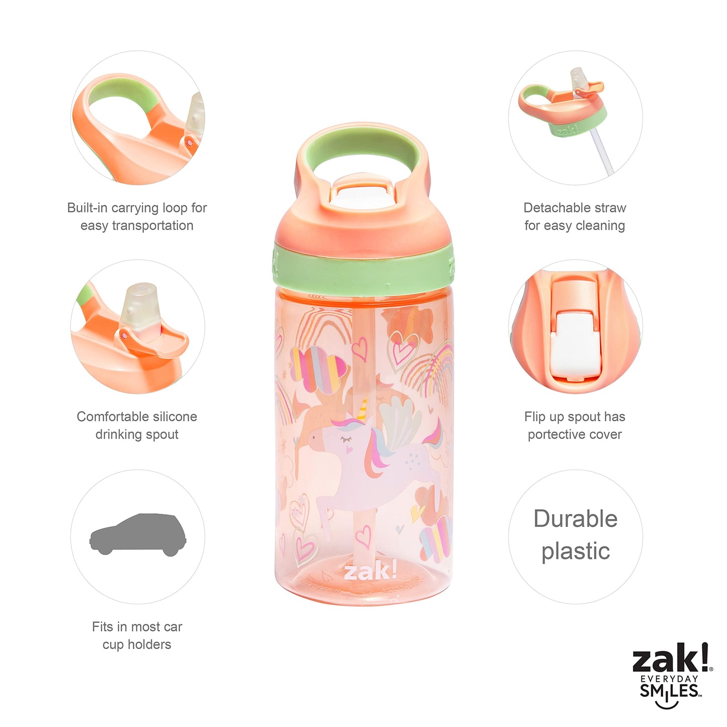 Zak Designs 5-Piece Dinnerware Set, Baby Shark - Durable Plastic & Stainless Steel - Includes Water Bottle, 8-Inch Plate, 6-Inch Bowl, Fork & Spoon - Suitable for Kids Ages 3+